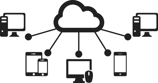 cloud-devices.png